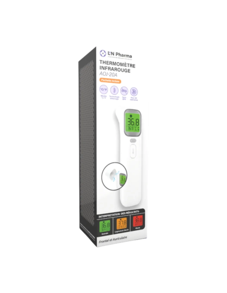 Thermometres Frontaux